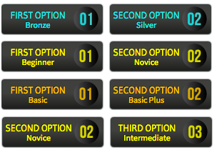 Numbered Option Buttons