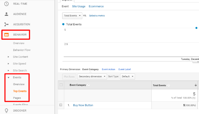 google analytics event report